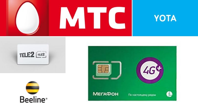 Russian SIM card for Indian Travelers