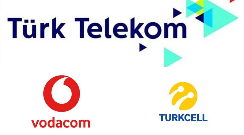 Turkey SIM card